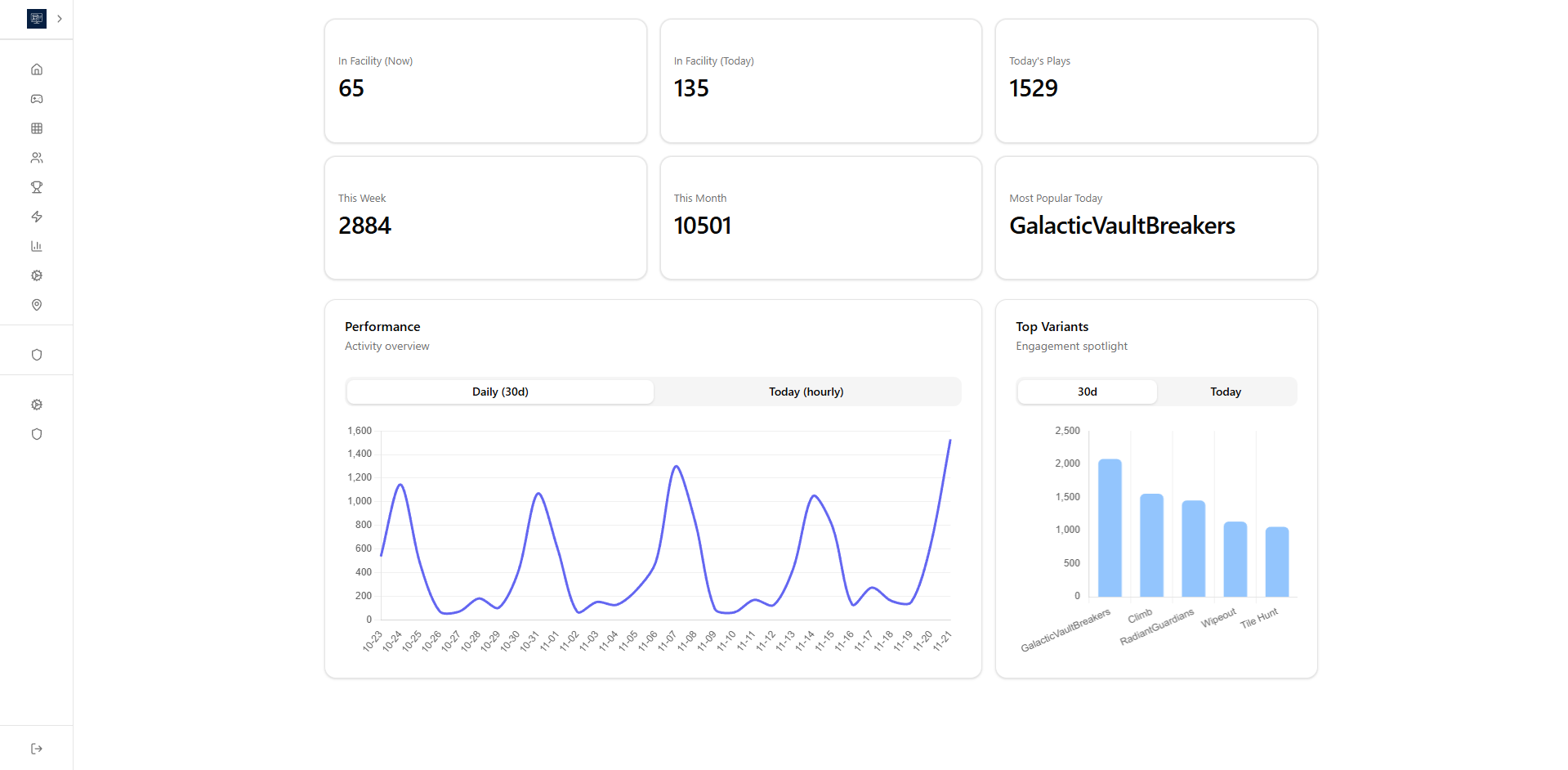 Arcade Operations Admin System cover