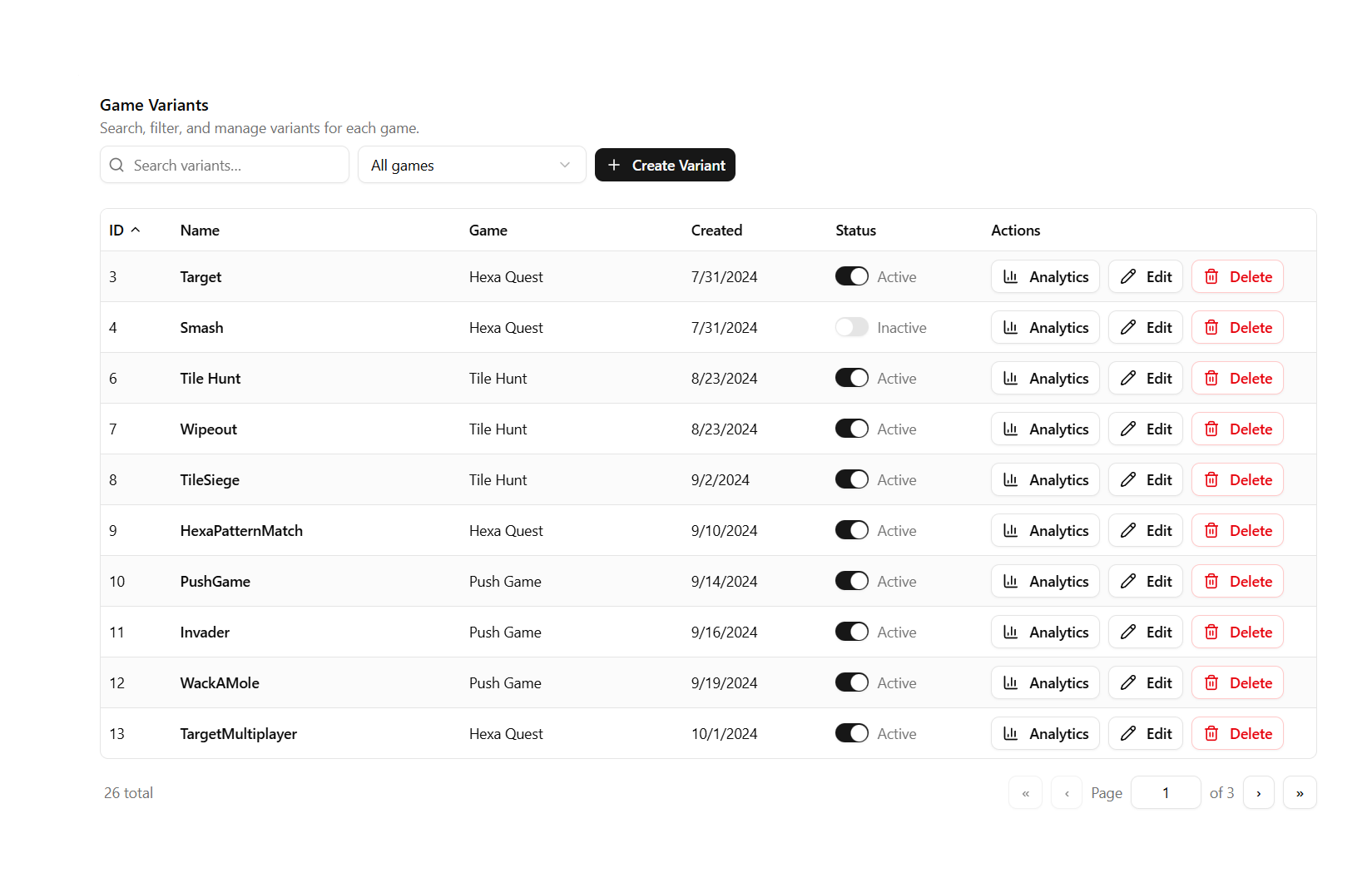 Arcade Operations Admin System screenshot