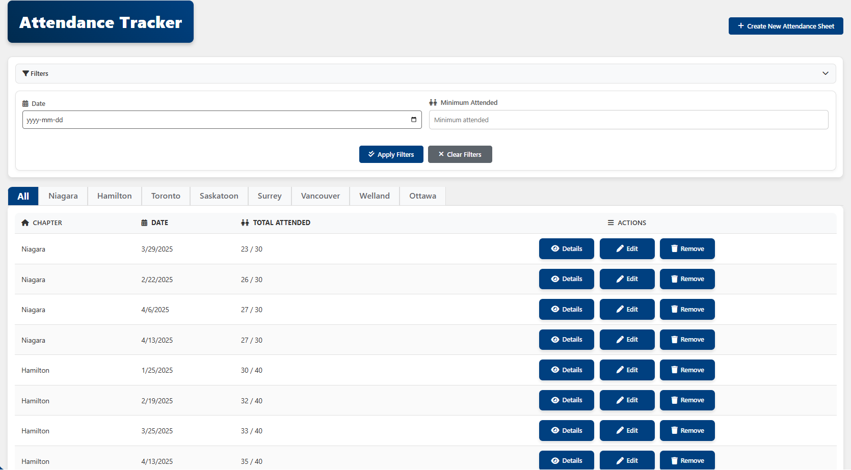 Volunteer Management & Attendance Platform screenshot