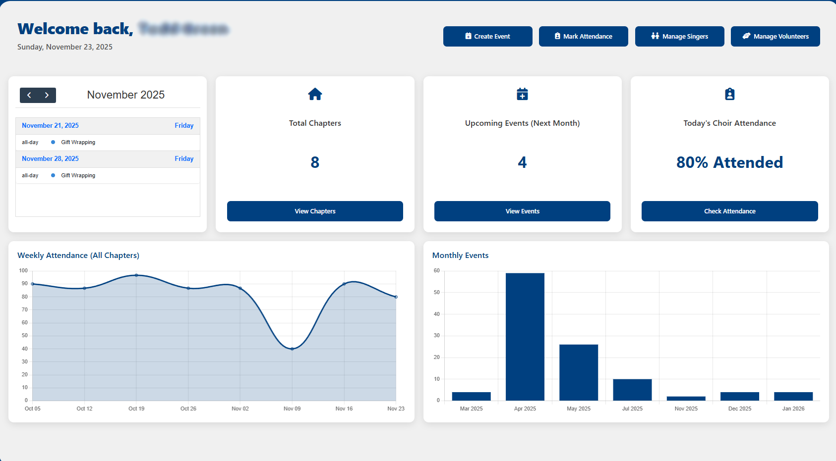 Volunteer Management & Attendance Platform cover